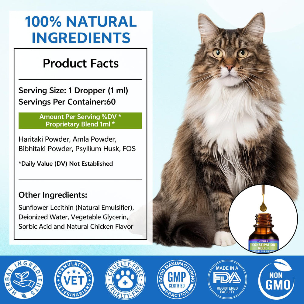 WEALLIN cat constipation relief dosing guide, clear visual for half-to-full-dose progression.