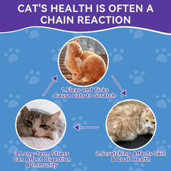 WEALLIN cat flea chews creamy cheese center for picky eaters