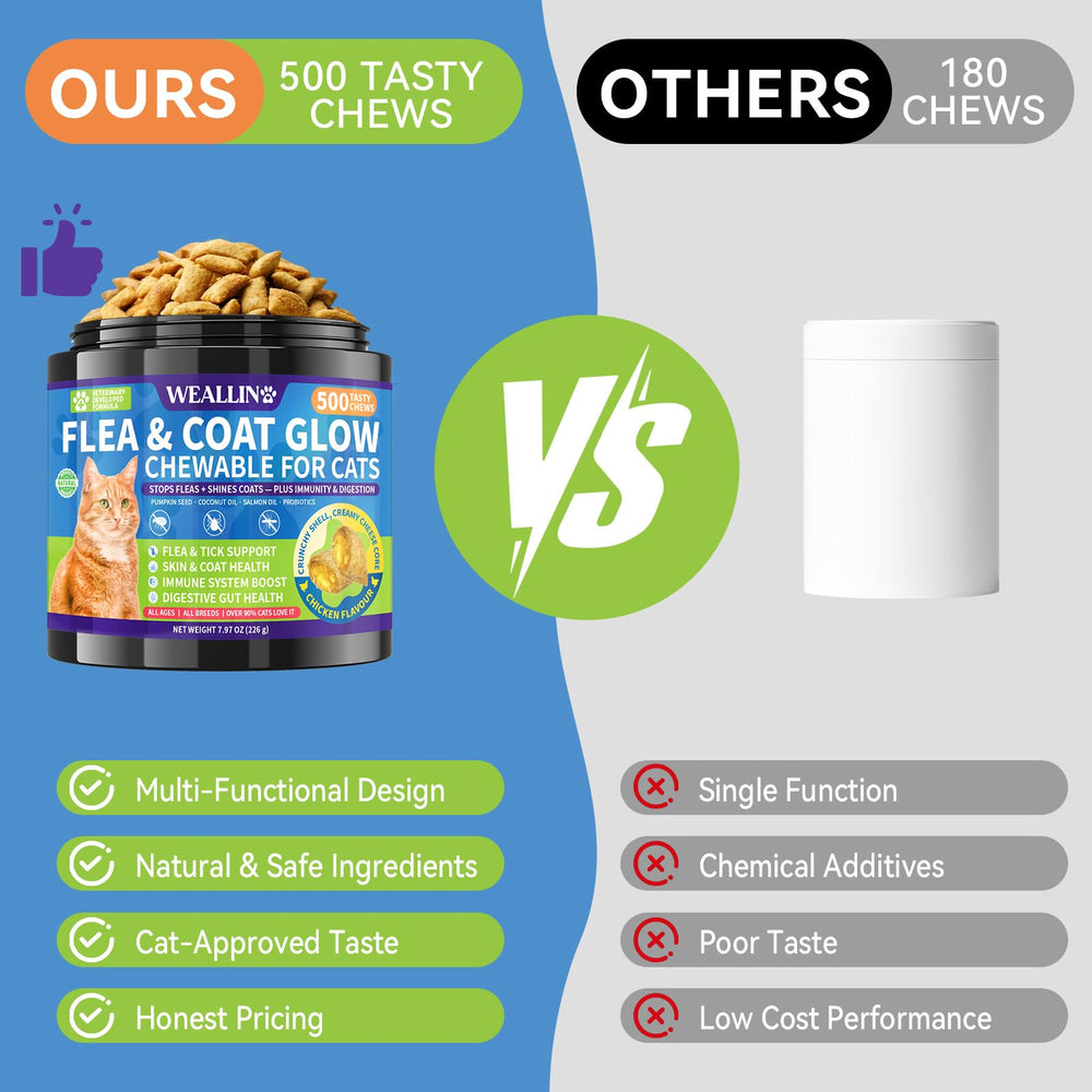 WEALLIN probiotic blend supports gut health in cats