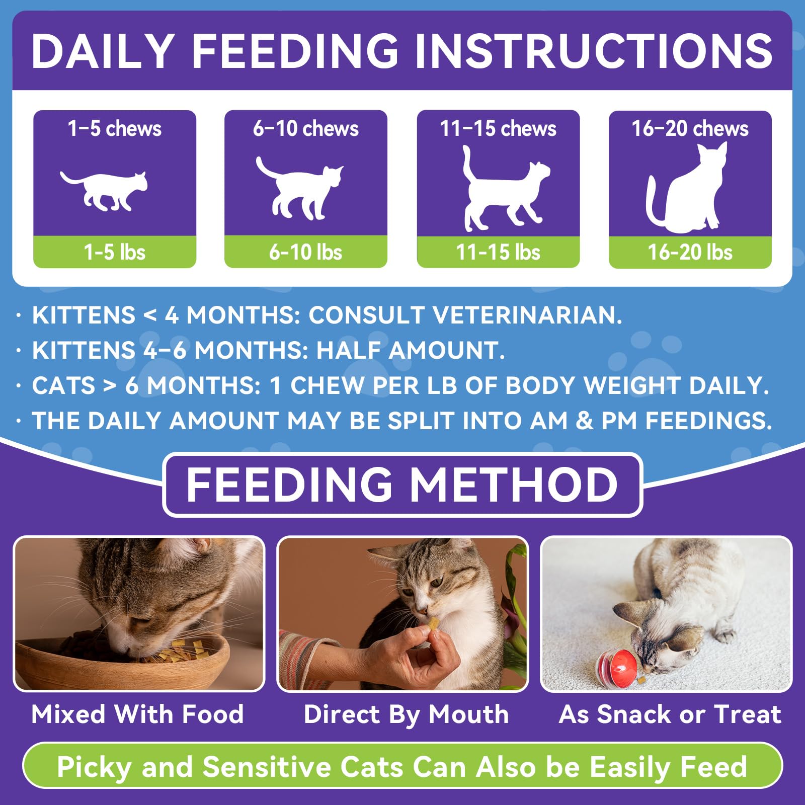 WEALLIN flea chews with salmon oil and flaxseed for glossy coat