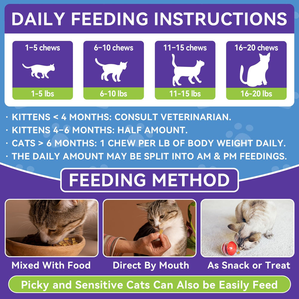 WEALLIN flea chews with salmon oil and flaxseed for glossy coat