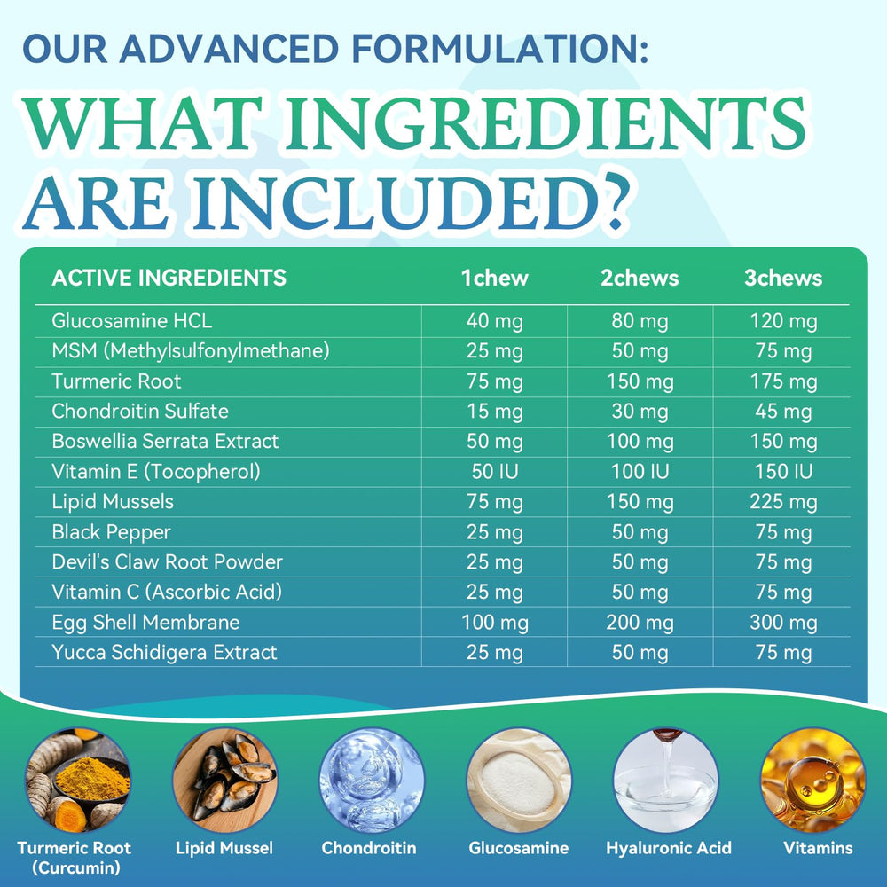 WEALLIN dog joint supplement glucosamine MSM chondroitin ingredients showcase bone-supporting formula for joint health.