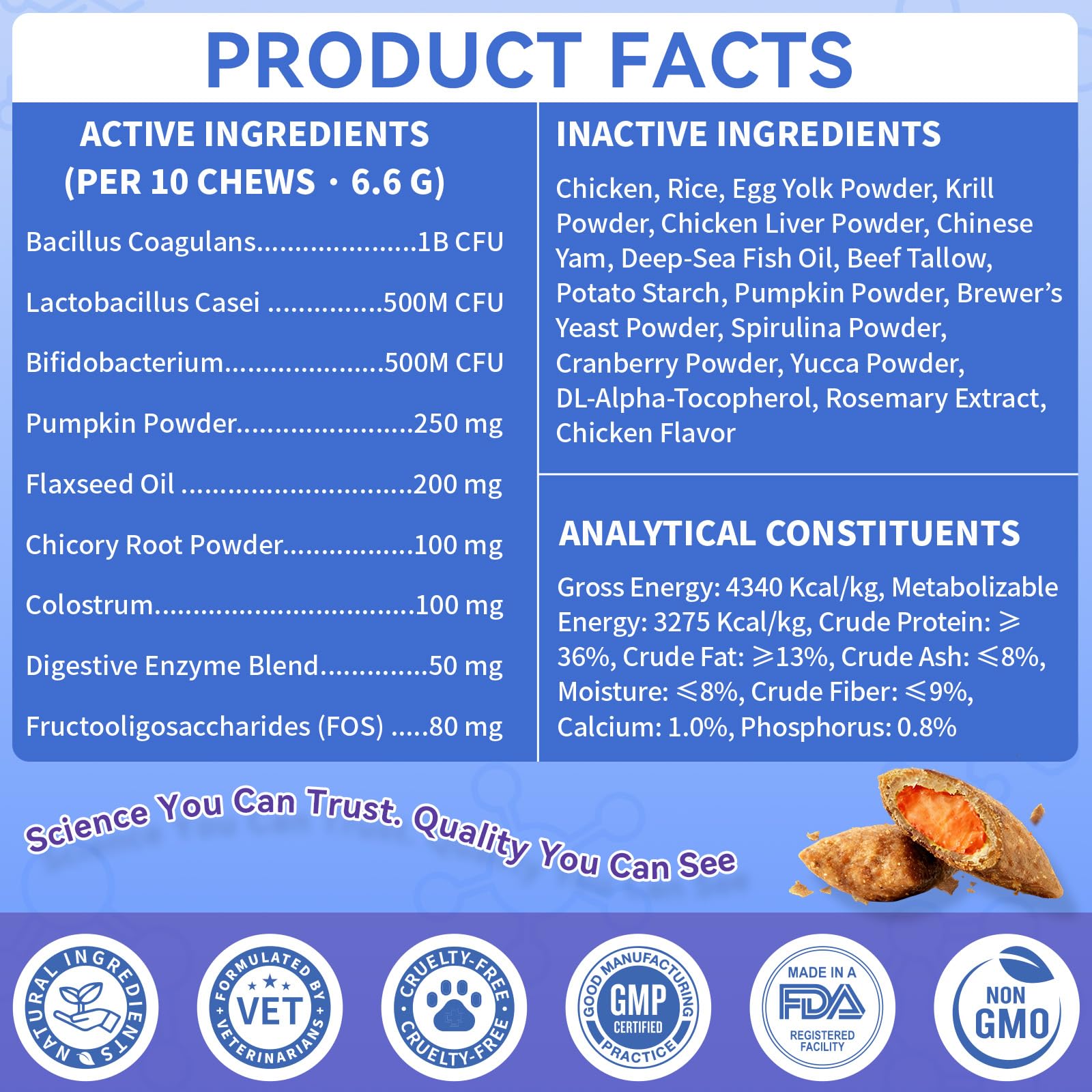 WEALLIN Dog Probiotics Chews 500-count jar ideal for multi-dog households
