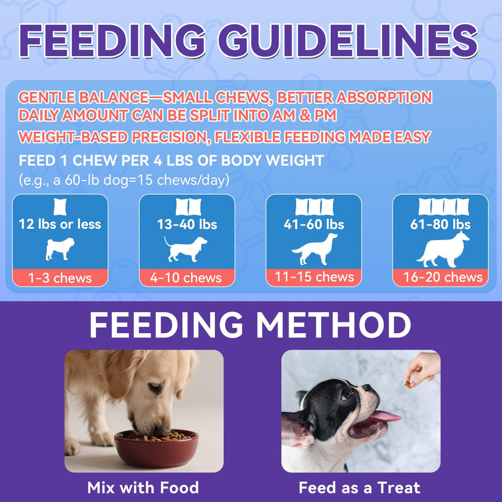 WEALLIN Dog Probiotics Chews training-friendly treats for daily routines