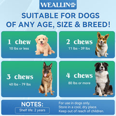 WEALLIN dog vitamins digestion image features probiotics and cranberry for digestion.
