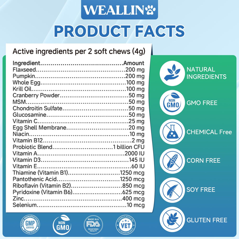 WEALLIN dog vitamins flavor-chicken image suggests tasty chewables for picky eaters.