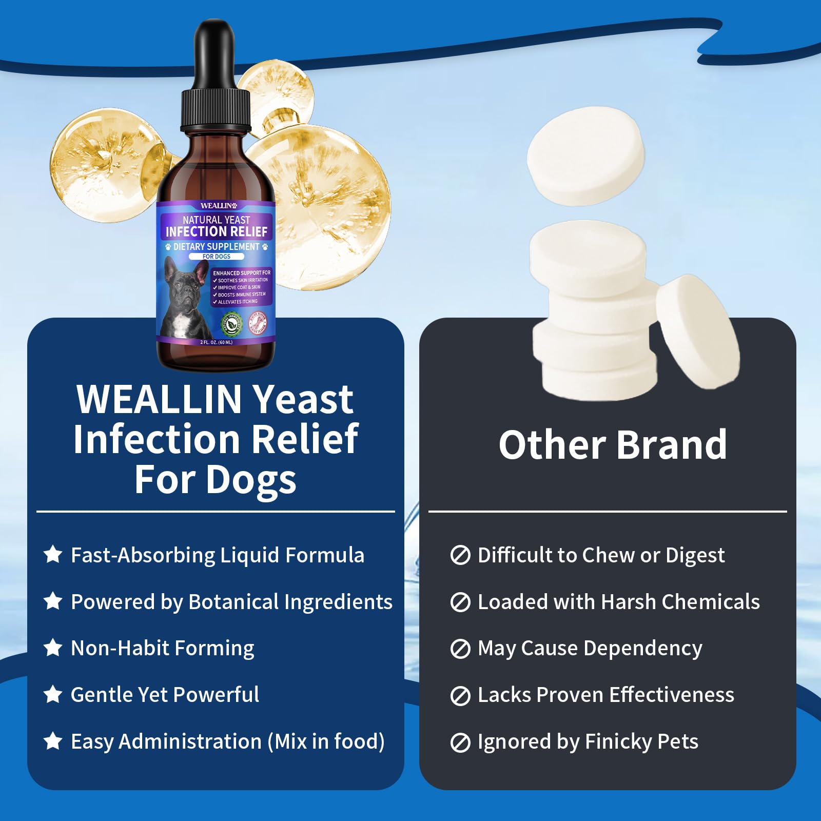 WEALLIN-dogs-eating-drops-in-food demonstrates easy mix-in for daily routine.