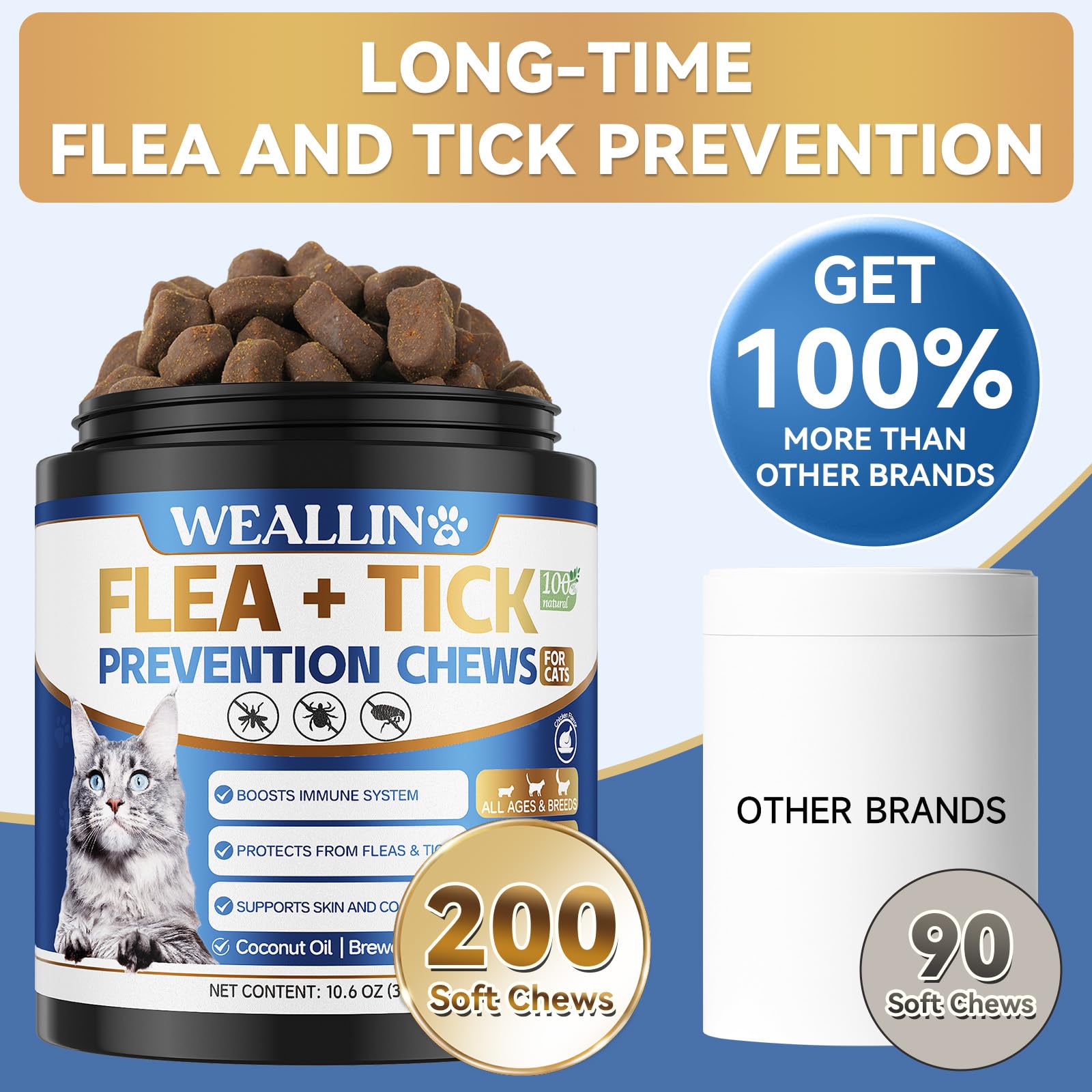 WEALLIN easy-fed cat chews in bowl support stress-free feeding routine.