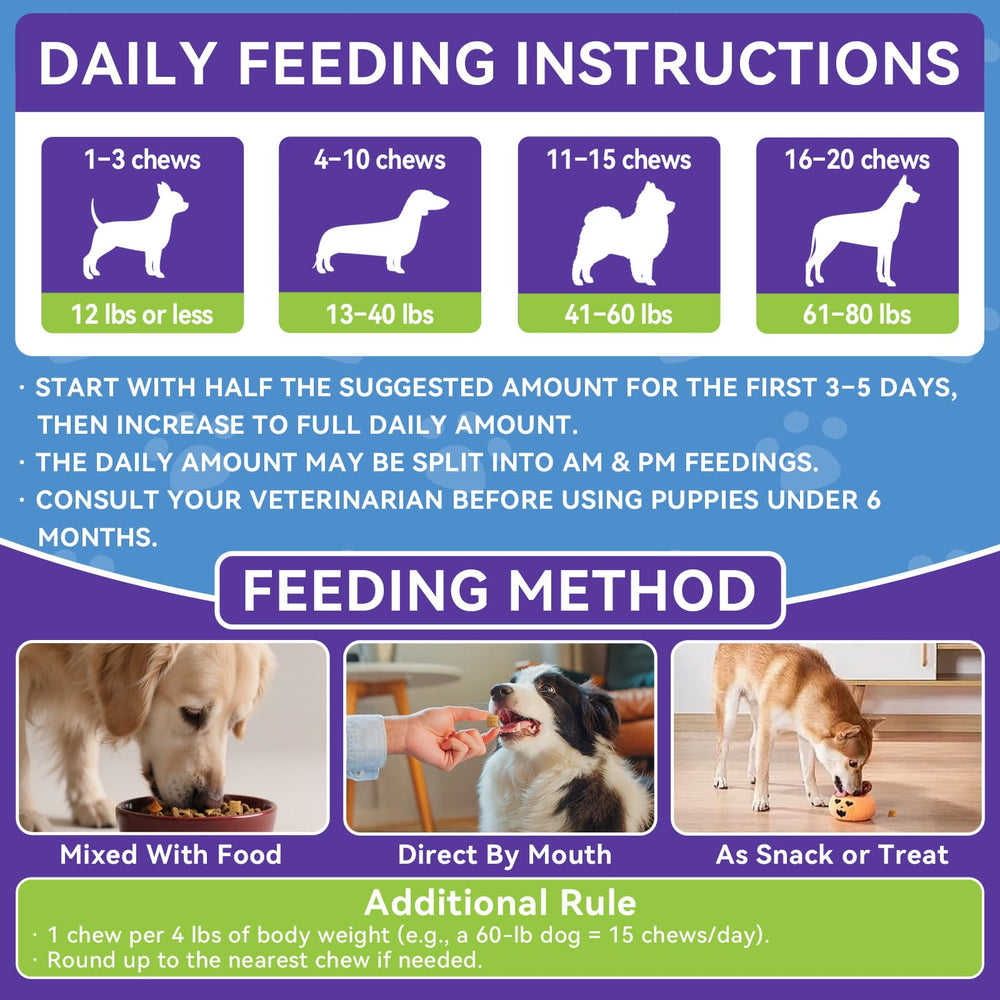 WEALLIN fish-oil-flaxseed-omega boosts coat shine and moisture.