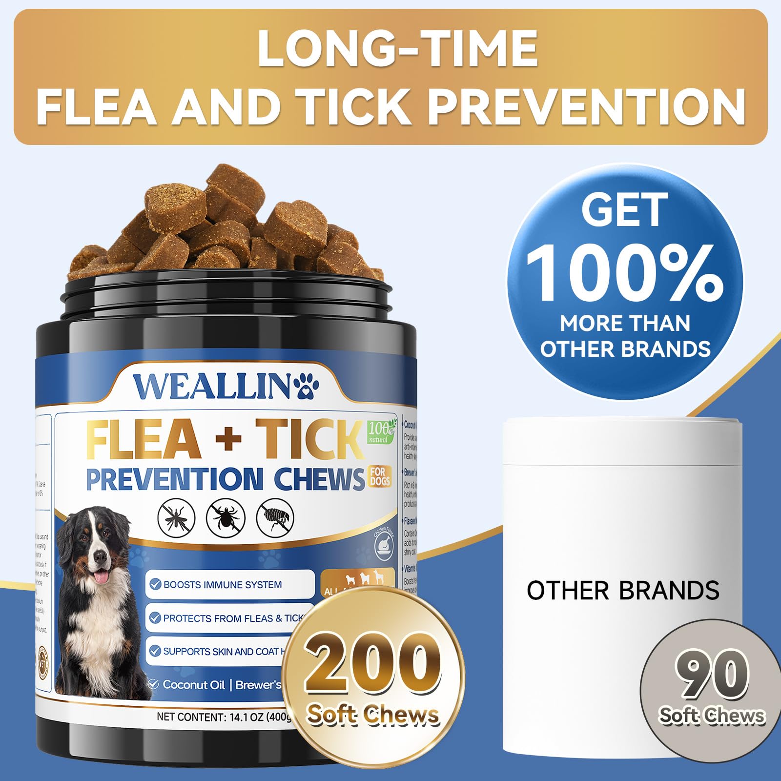 WEALLIN flea tick chews daily-dose image underscores simple administration for all sizes.
