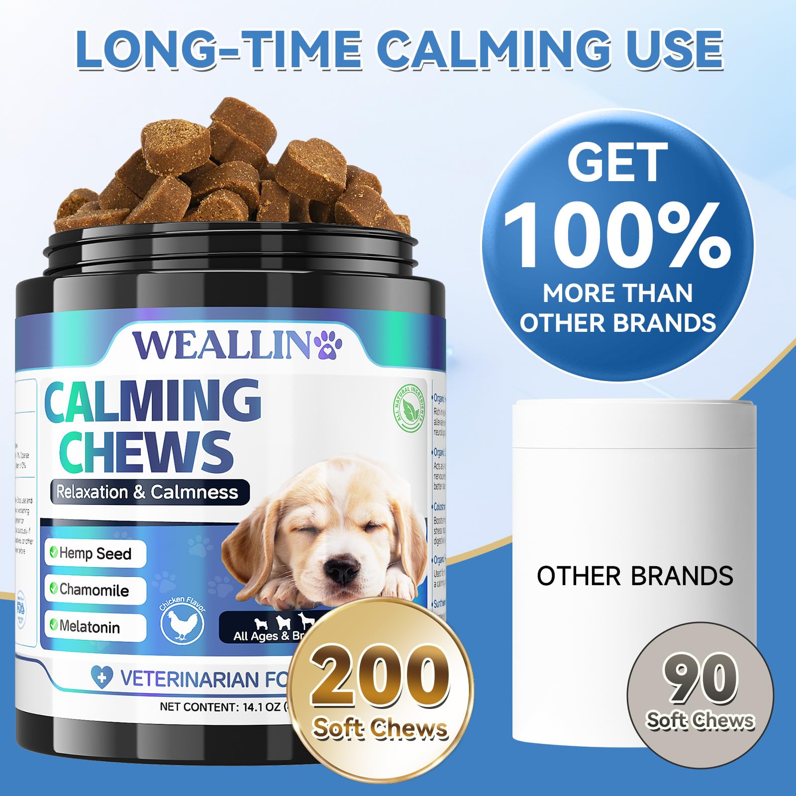 WEALLIN grain-free-dog-chews closeup emphasizes gentle ingredients for everyday calm.