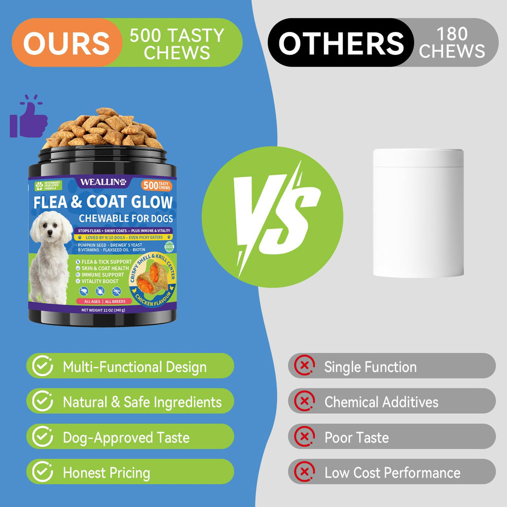 WEALLIN puppy-to-senior friendly chews adapt to all breeds.