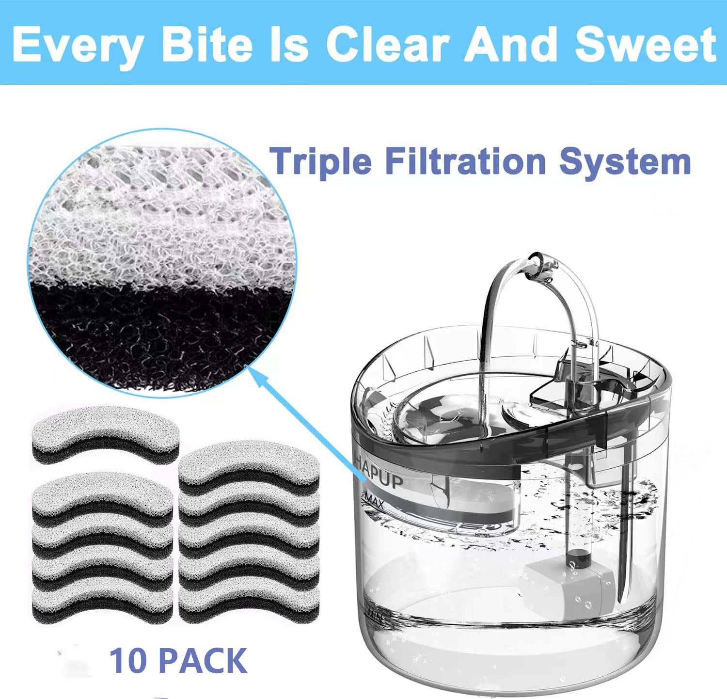 WECATION cat fountain filter in home setup for daily hydration.