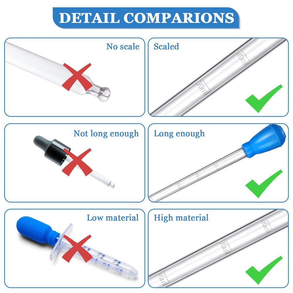 Weewooday long-reach feeding tools extend into deep tank areas.