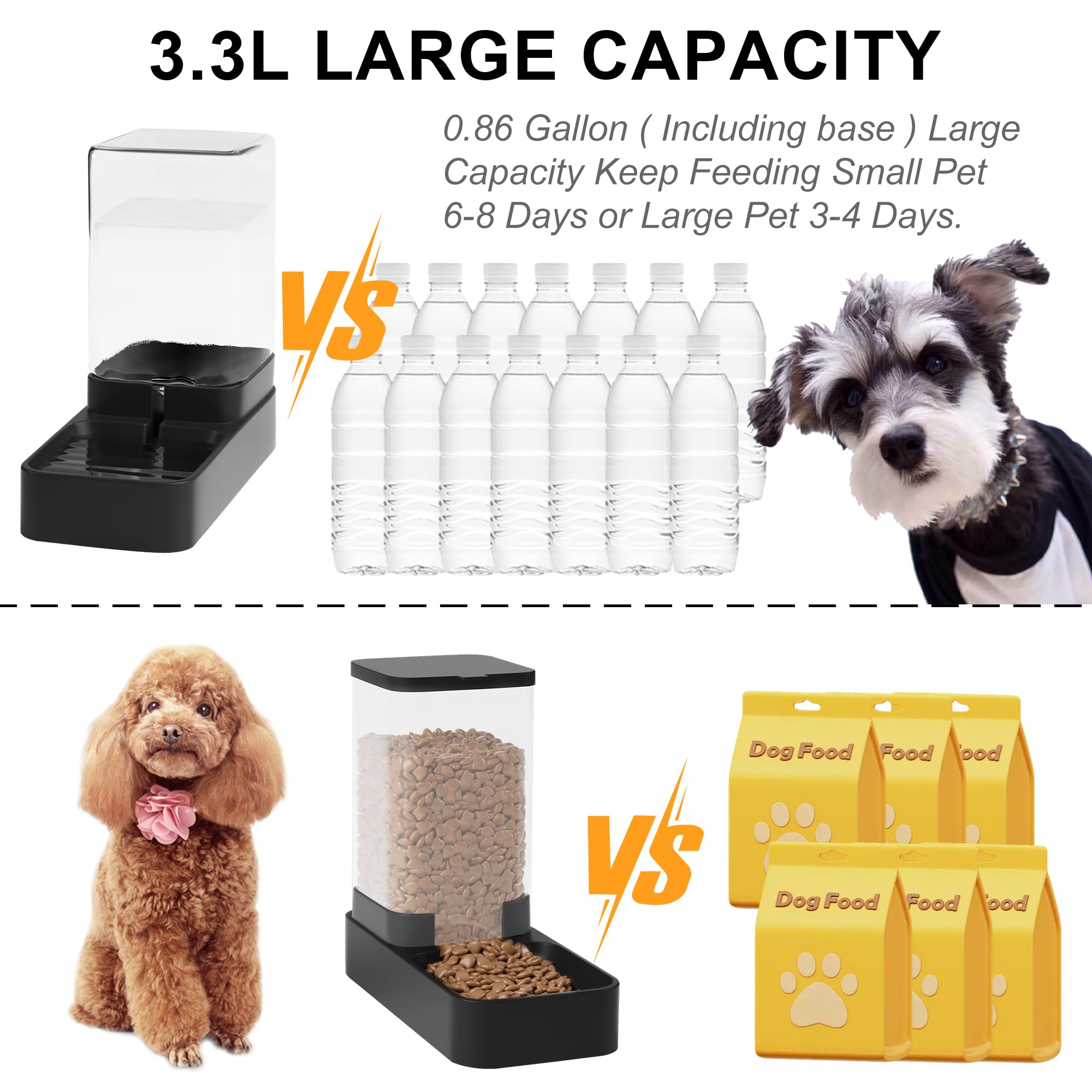 Wefeedy 3-3l feeder capacity supports pets between refills.