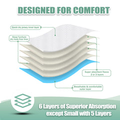 Wegreeco soft-absorbent diaper pad closeup — comfortable padding reduces chafing.
