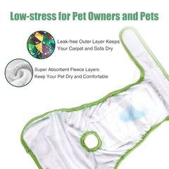 Wegreeco leak-proof outer layer helps keep rugs dry during use.