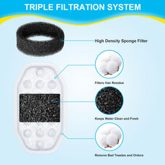 WEIKEY cat fountain filter 8-pack packaging for easy fountain refresh.