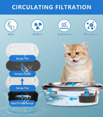WEIKEY round foam filter included for ongoing filtration.