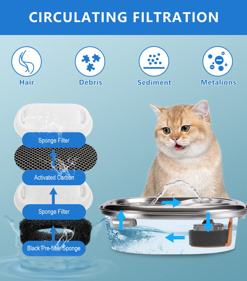 WEIKEY triple-filtration system close-up highlights activated carbon and cotton layers.