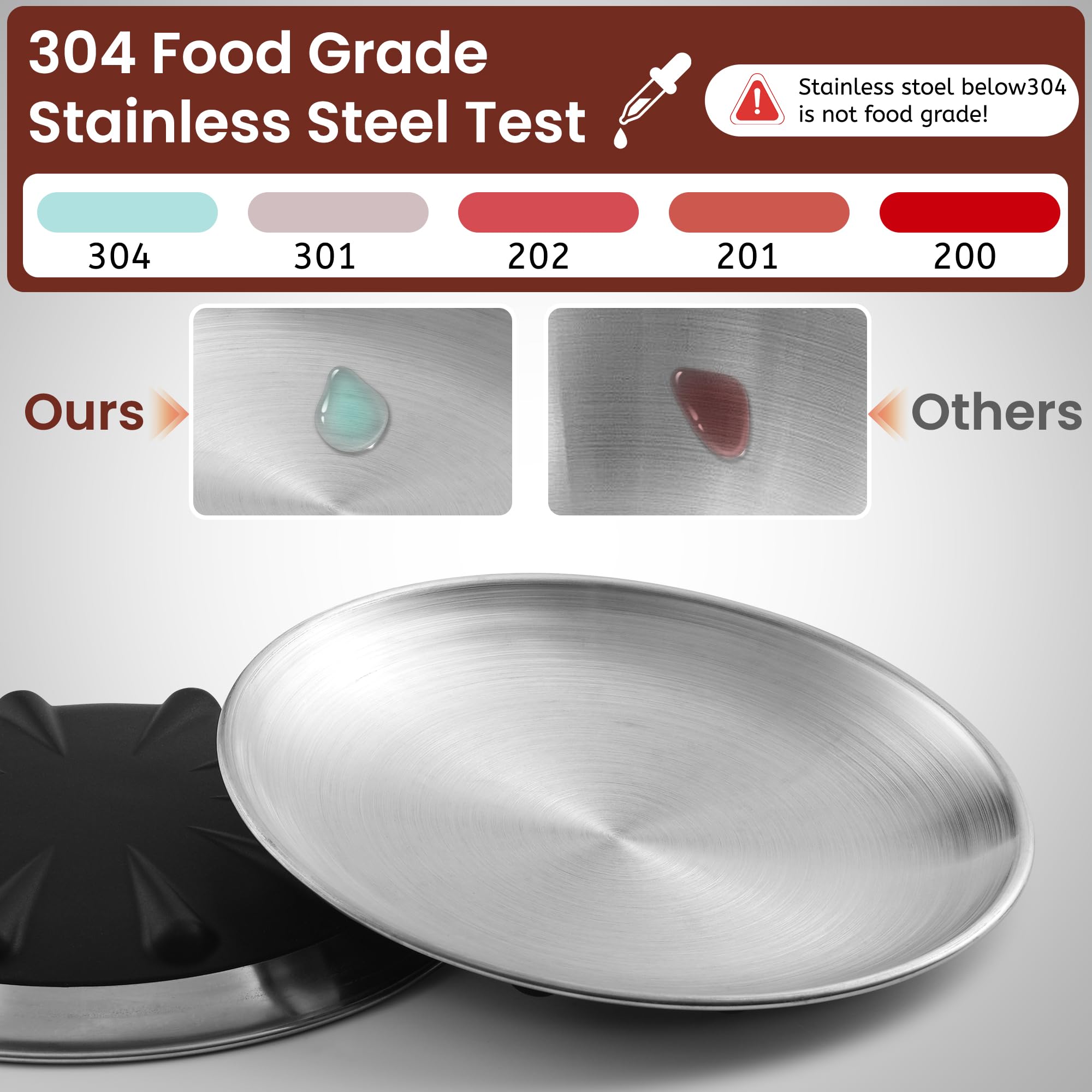 Wellbro stainless steel SUS304 bowls provide durable, safe feeding surface
