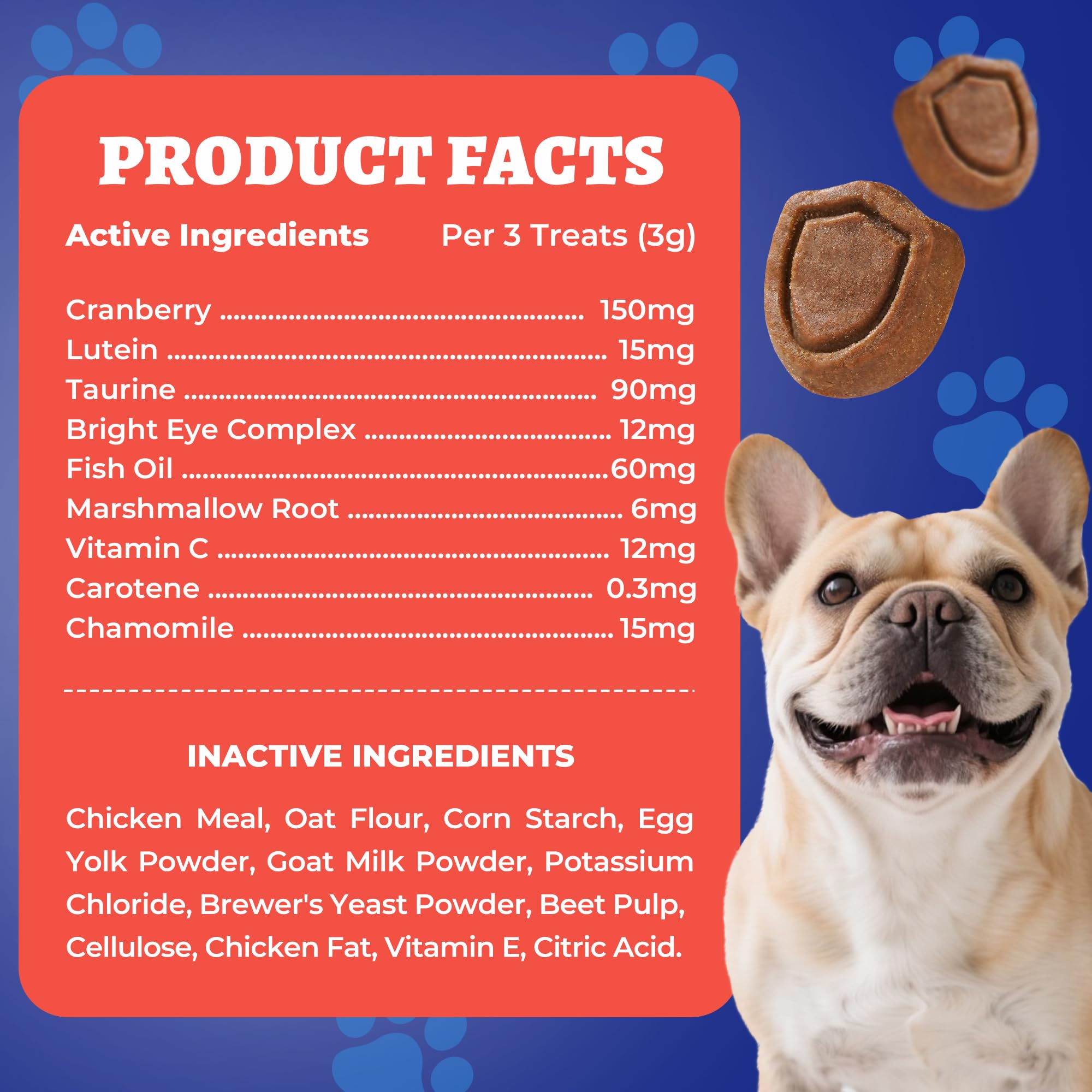 Wellix for all breeds image shows eye health support from puppy to senior