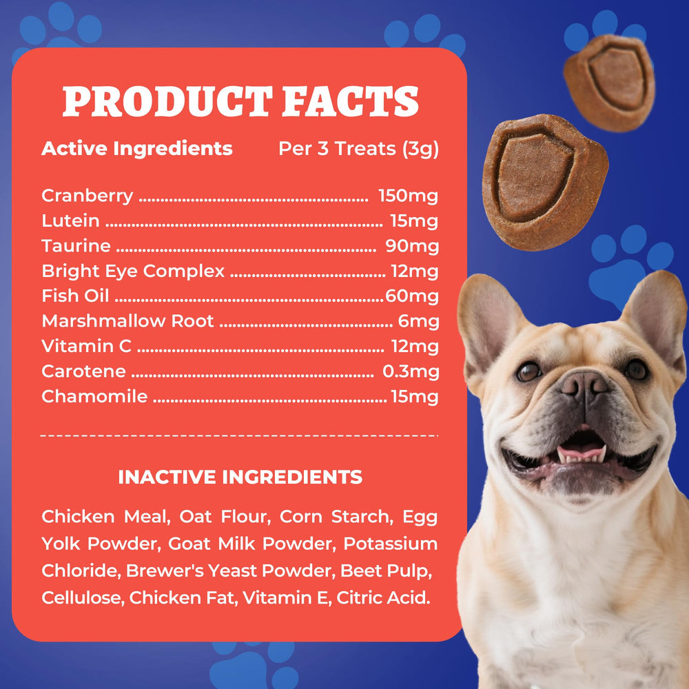 Wellix for all breeds image shows eye health support from puppy to senior