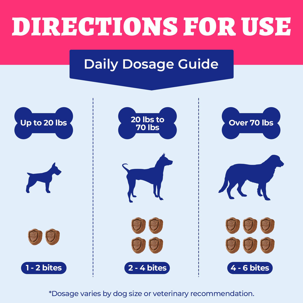 Wellix Cardio Bites suitable for senior dogs for daily routine