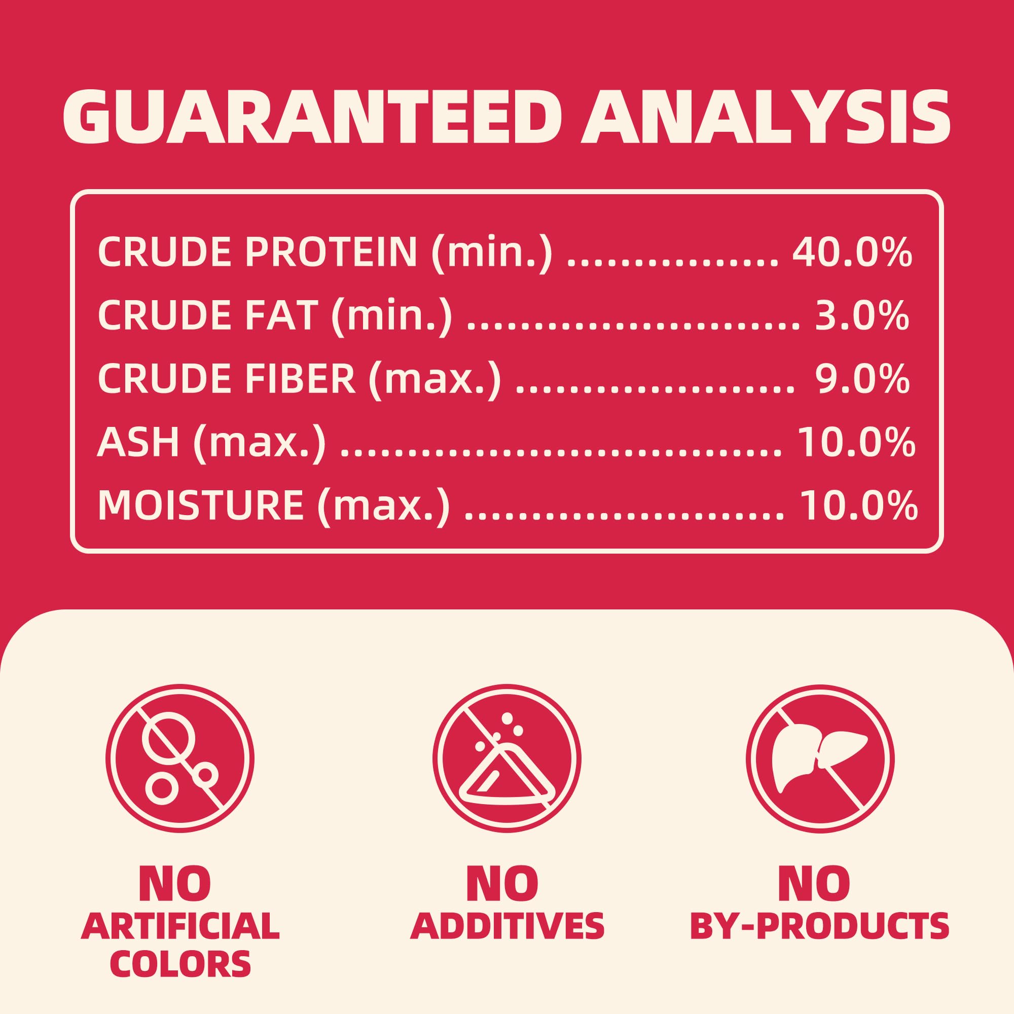 Wellix cat and dog toppings sprinkled on kibble for picky eaters
