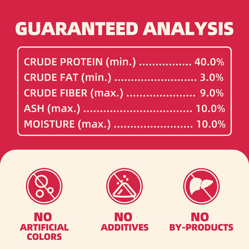 Wellix cat and dog toppings sprinkled on kibble for picky eaters