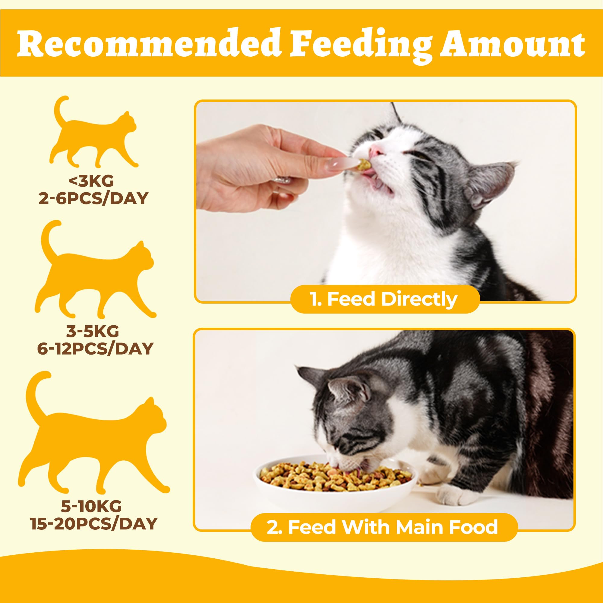 Wellix cat treats dental-health-bite demonstrates teeth-cleaning and fresh breath potential.