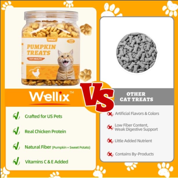 Wellix cat treats salmon oil adds coat-friendly nutrition visible in the image.