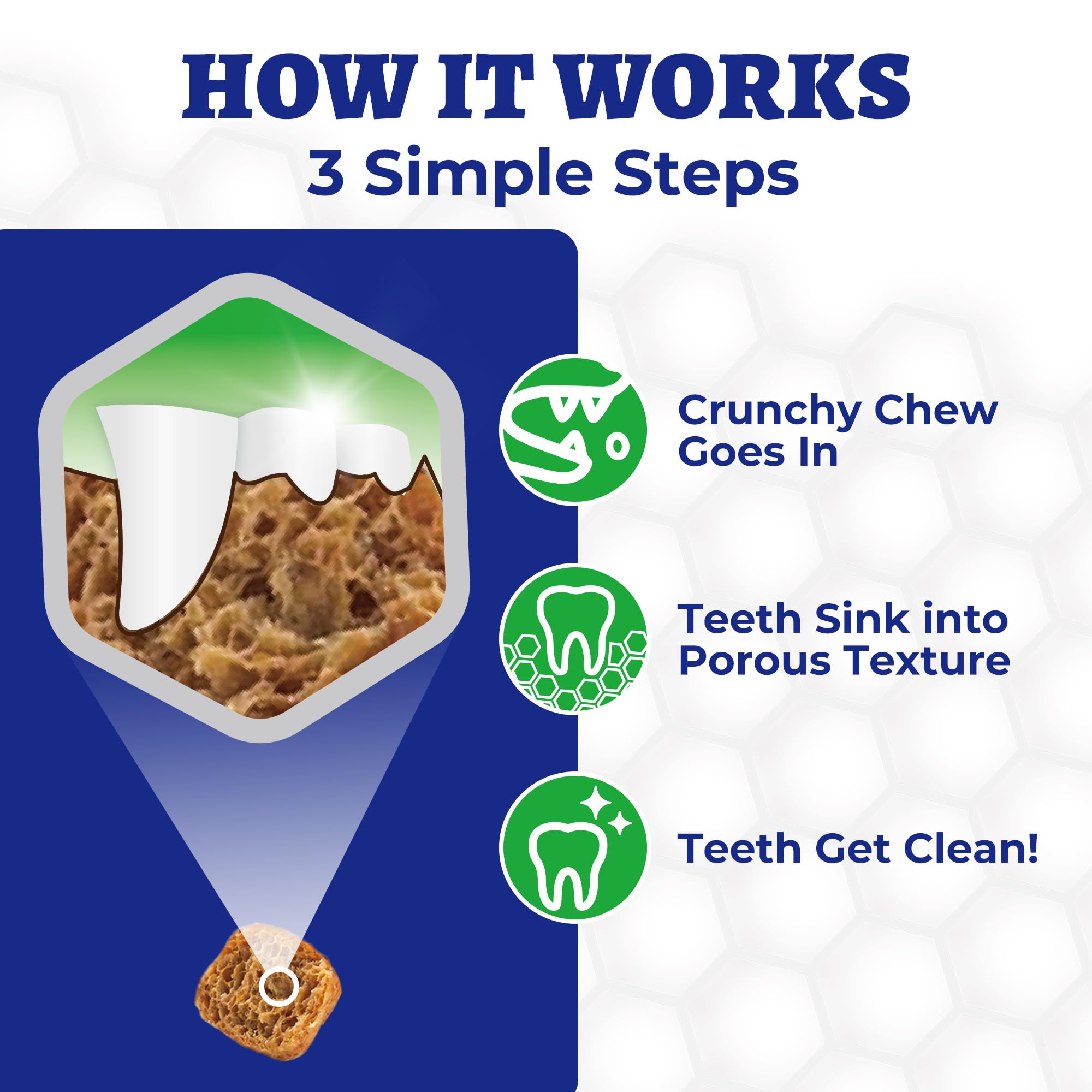 Wellix dental treats contain no artificial colors for safe daily chewing for pets.