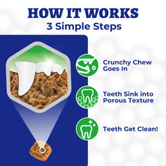 Wellix dental treats contain no artificial colors for safe daily chewing for pets.