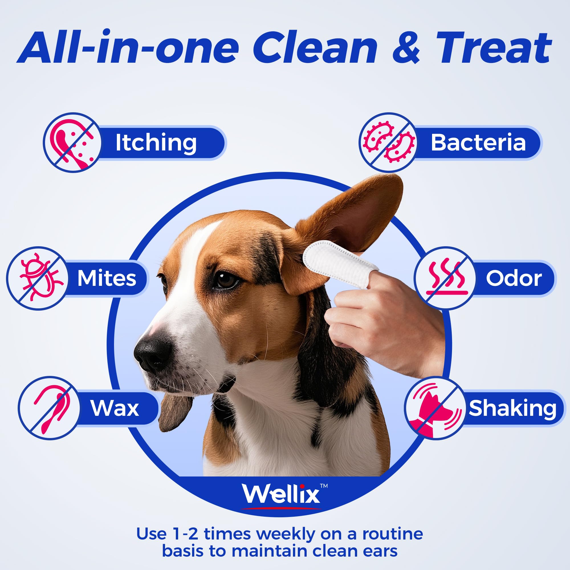 Wellix Pet Ear Cleaner Wipes texture close-up shows gentle moisturizing formula for daily care