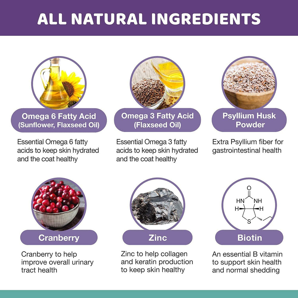 Wellnergy Pets omega-3-6 ingredients such as flaxseed and safflower for skin and coat