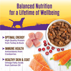 Wellness Complete Health cranberries and sweet potatoes indicate natural flavor and fiber
