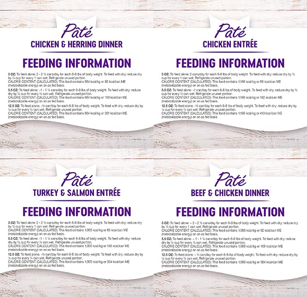 Wellness HS pet bowl included in pack for convenient feeding.