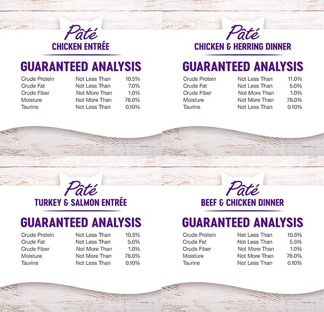 Wellness Natural cat pâté salmon turkey 5oz can supports a shiny coat with omega-3s.