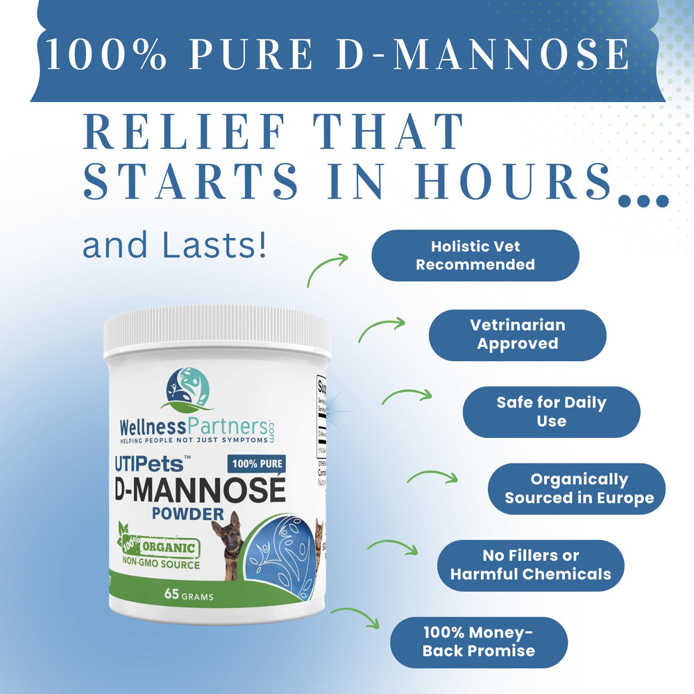 WellnessPartners UTI Pets D-Mannose product shot with a friendly dog and cat
