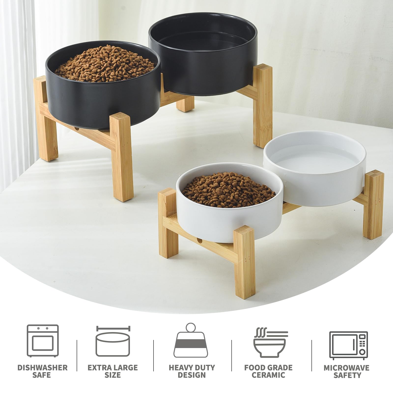 Welloyed non-slip bottom protects floors during enthusiastic feeding sessions.