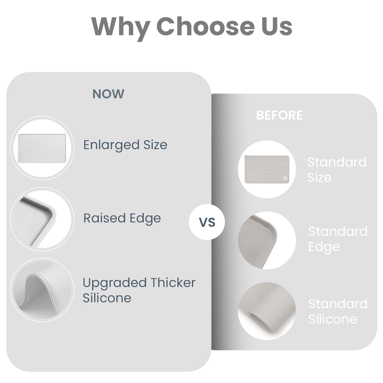 WePet silver grey raised-edge mat contains spills on the mat.