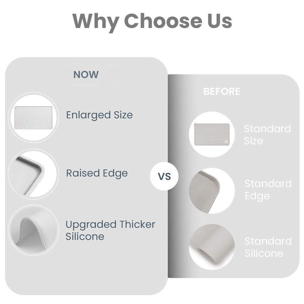 WePet silver grey raised-edge mat contains spills on the mat.