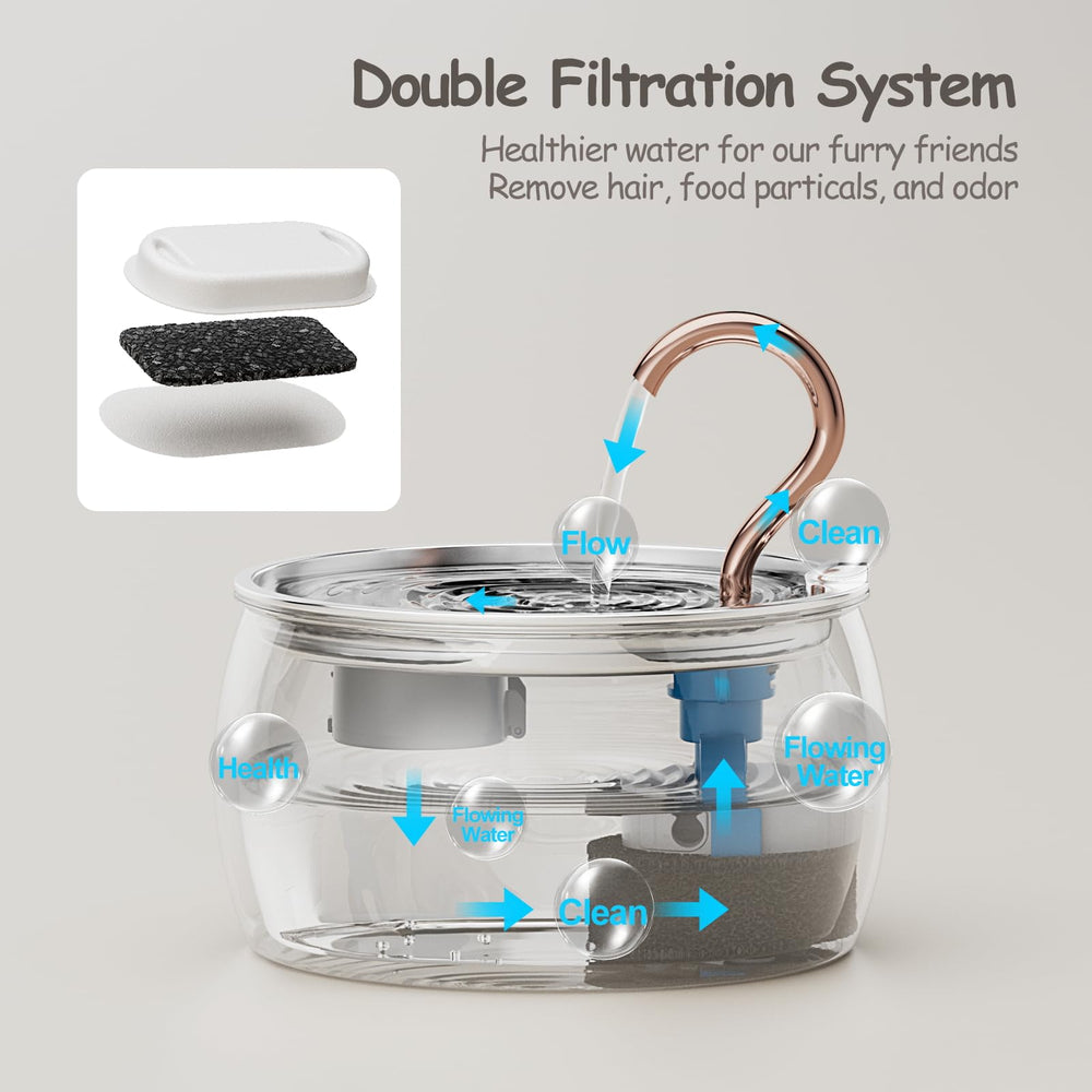 WEPOIU dual-filtration uses activated carbon and sponge to keep water fresh.