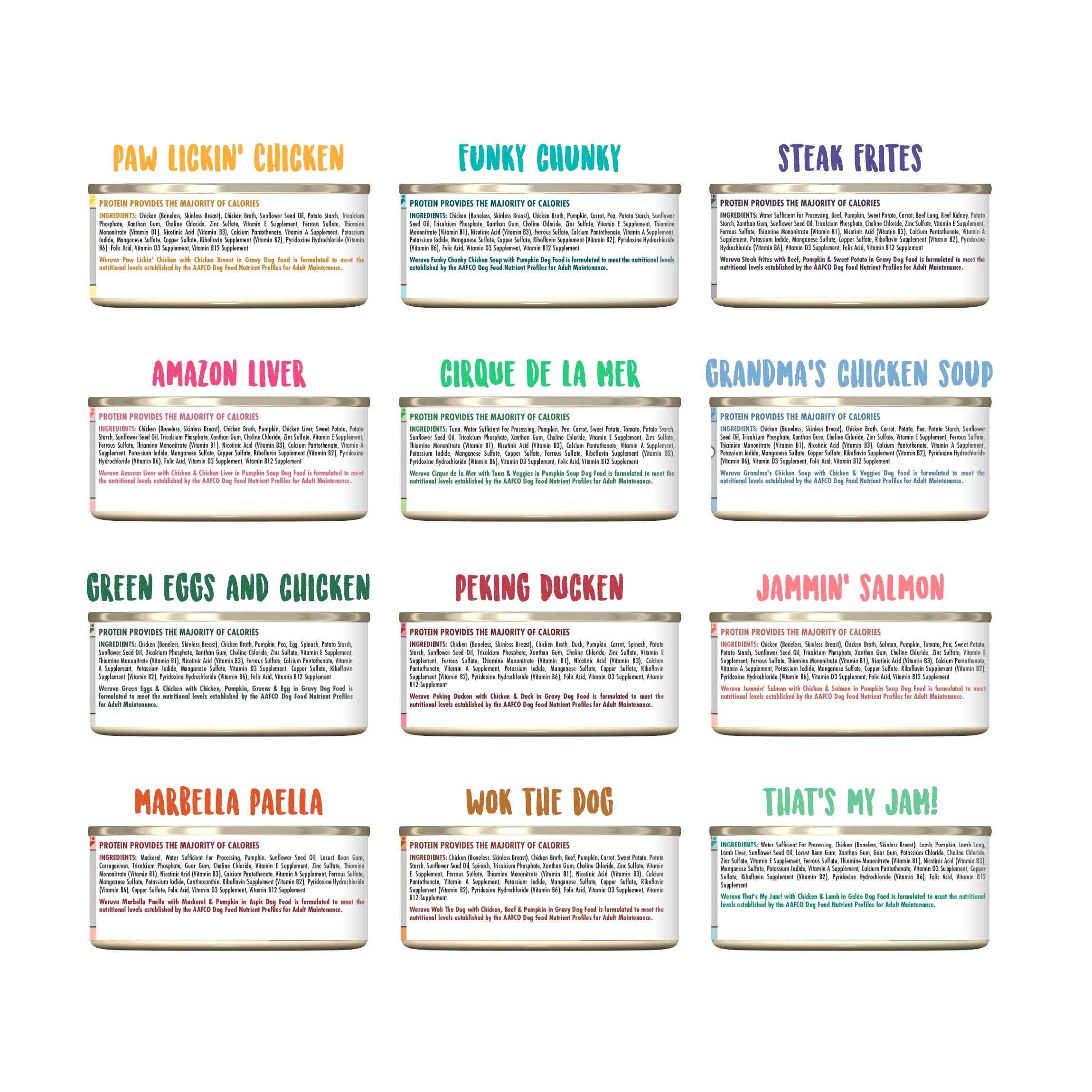 Weruva serving in bowl reveals chunky texture and savory gravy