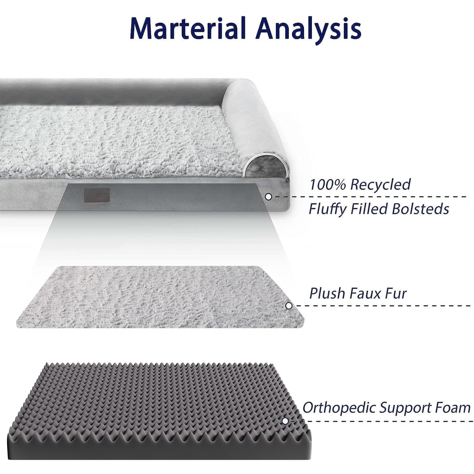 WESTERN HOME orthopedic bed includes non-slip bottom for stable placement.
