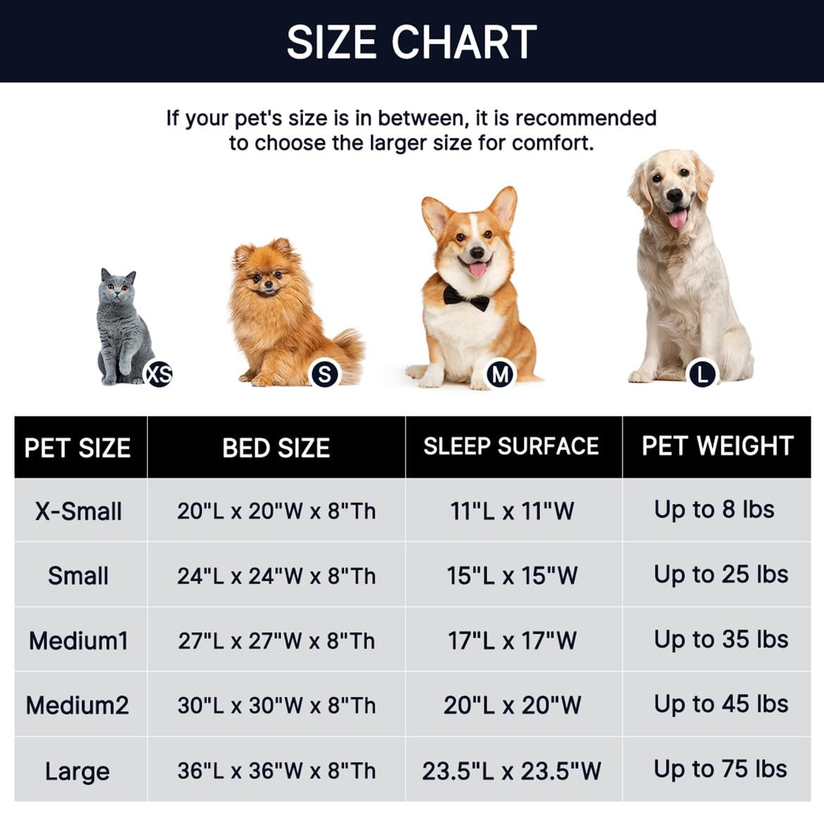 Western Home WH calming bed size guide, three options for pets.