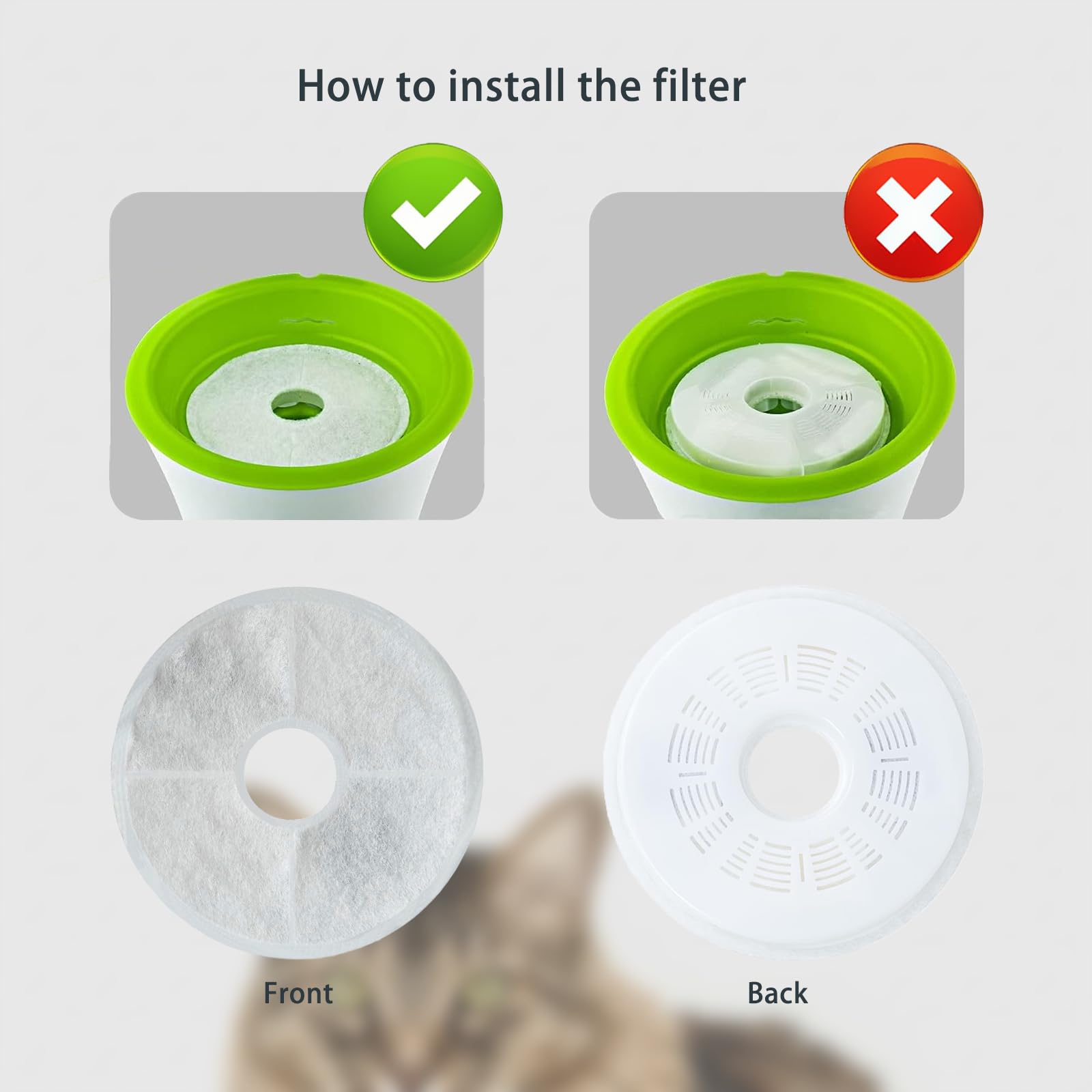 WEZEBEL soaking guide helps easy replacement before use.