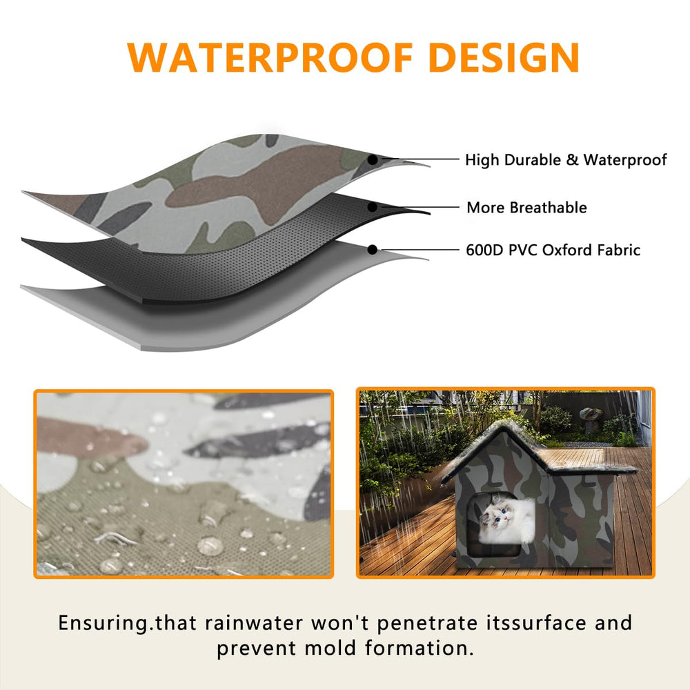 WHDPETS EVA reinforcement and ground plugs prevent wind movement