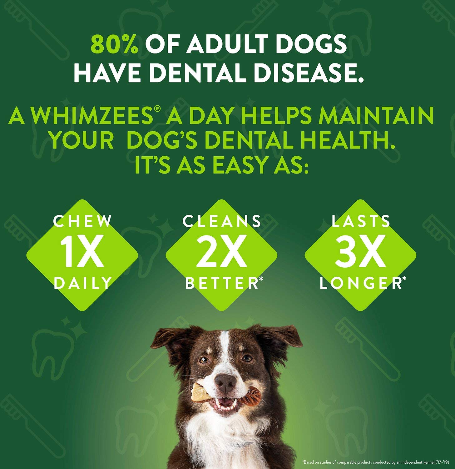 Whimzees Veggie Sausage Sticks Large all-natural ingredients for dog-friendly chewing.